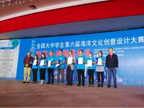 藝術設計學院斬獲第六屆全國海洋文化創意設計大賽優秀組織獎，以創新策劃引領文化藝術交流新風尚